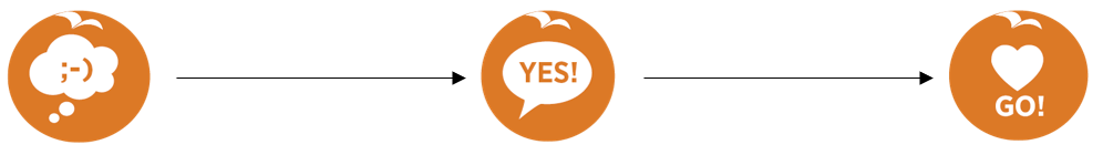 logoer2